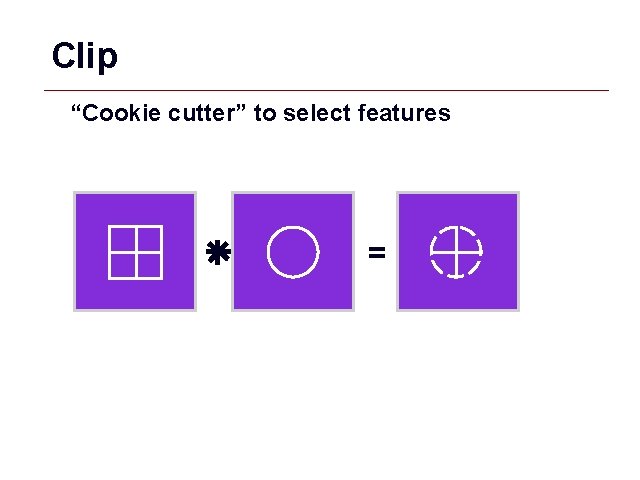 Clip “Cookie cutter” to select features = GIS 22 