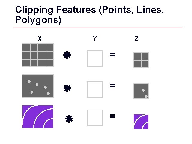 Clipping Features (Points, Lines, Polygons) X Y Z = = = GIS 23 