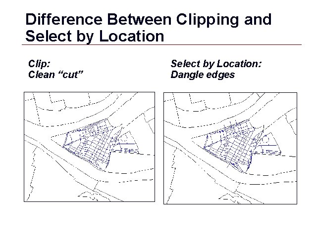 Difference Between Clipping and Select by Location Clip: Clean “cut” Select by Location: Dangle