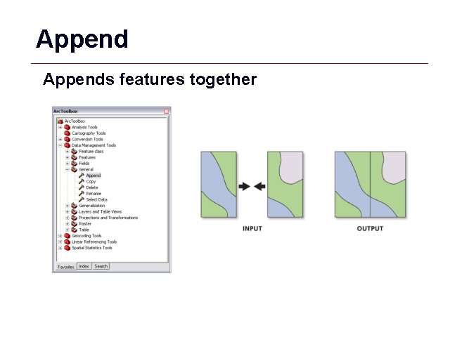 Appends features together GIS 35 