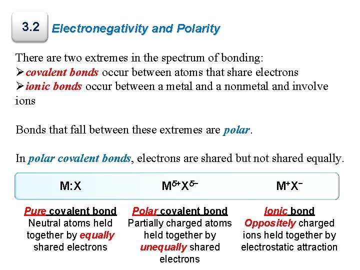 3. 2 Electronegativity and Polarity There are two extremes in the spectrum of bonding: