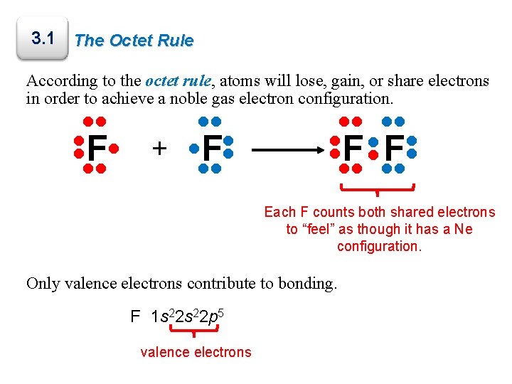 3. 1 The Octet Rule According to the octet rule, atoms will lose, gain,