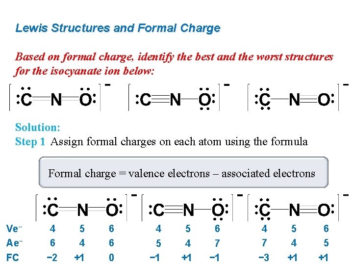 Lewis Structures and Formal Charge Based on formal charge, identify the best and the
