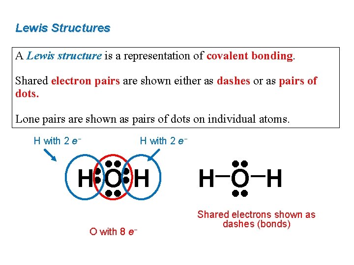 Lewis Structures A Lewis structure is a representation of covalent bonding. Shared electron pairs