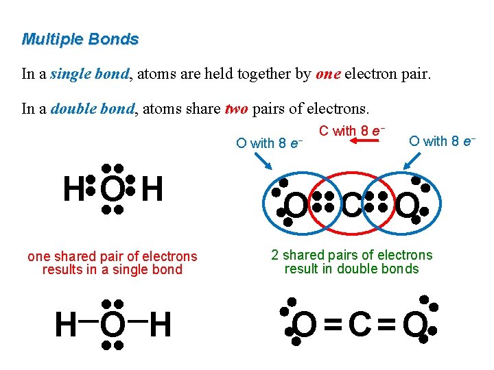 Multiple Bonds In a single bond, atoms are held together by one electron pair.