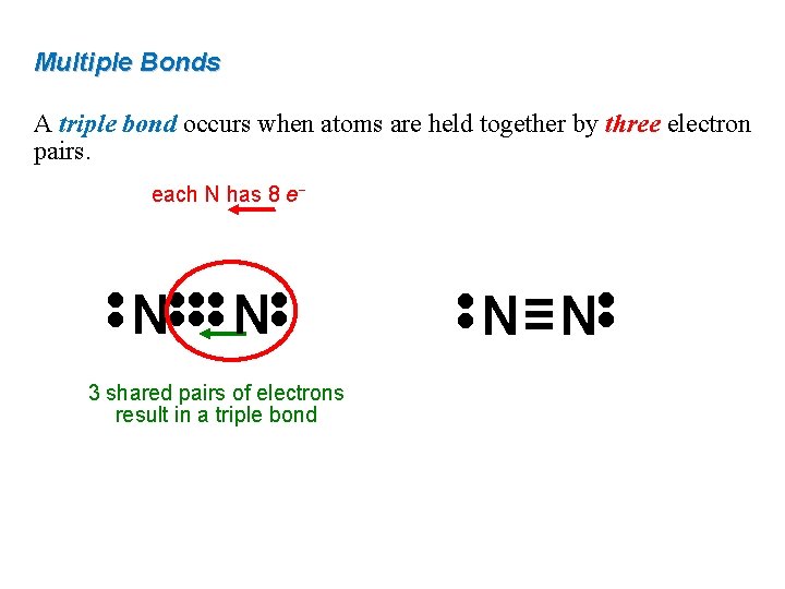 Multiple Bonds A triple bond occurs when atoms are held together by three electron