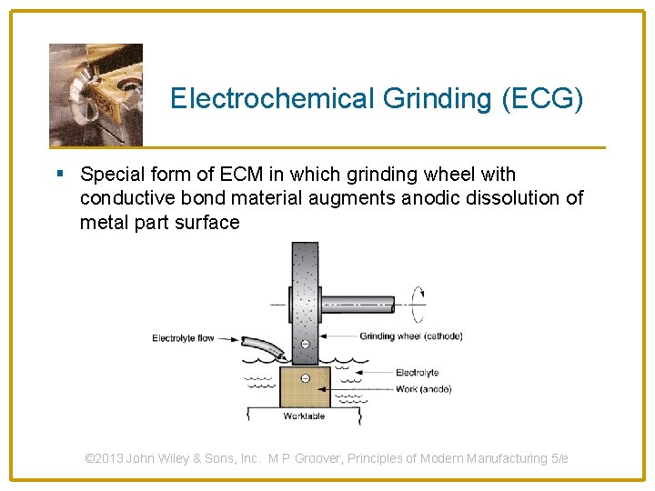 Electrochemical Grinding (ECG) § Special form of ECM in which grinding wheel with conductive