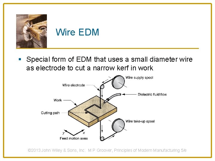 Wire EDM § Special form of EDM that uses a small diameter wire as
