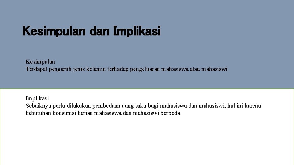 Kesimpulan dan Implikasi Kesimpulan Terdapat pengaruh jenis kelamin terhadap pengeluaran mahasiswa atau mahasiswi Implikasi