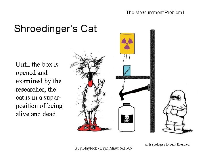 The Measurement Problem I Shroedinger’s Cat Until the box is opened and examined by