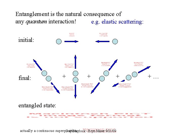 Entanglement is the natural consequence of is Natural any quantum interaction! e. g. elastic