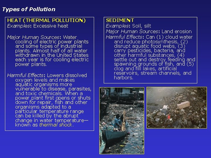 Types of Pollution HEAT (THERMAL POLLUTION) Examples: Excessive heat Major Human Sources: Water cooling