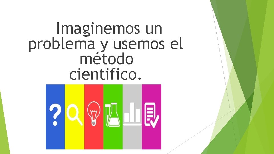 Imaginemos un problema y usemos el método cientifico. 