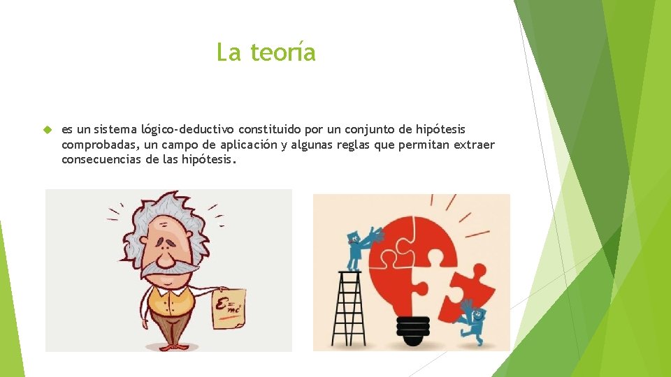 La teoría es un sistema lógico-deductivo constituido por un conjunto de hipótesis comprobadas, un