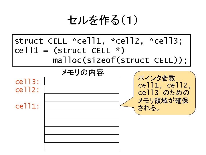 セルを作る（１） struct CELL *cell 1, *cell 2, *cell 3; cell 1 = (struct CELL