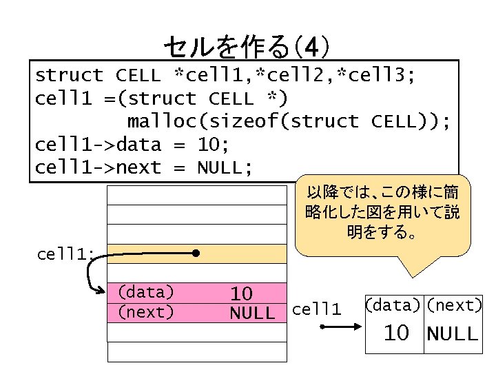 セルを作る（4） struct CELL *cell 1, *cell 2, *cell 3; cell 1 =(struct CELL *)