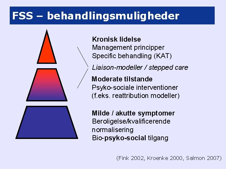 FSS – behandlingsmuligheder Kronisk lidelse Management principper Specific behandling (KAT) Liaison-modeller / stepped care