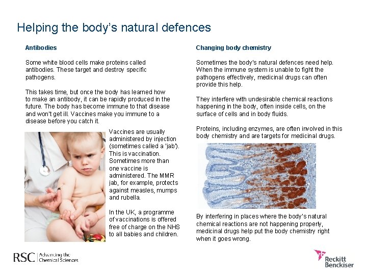 Helping the body’s natural defences Antibodies Changing body chemistry Some white blood cells make