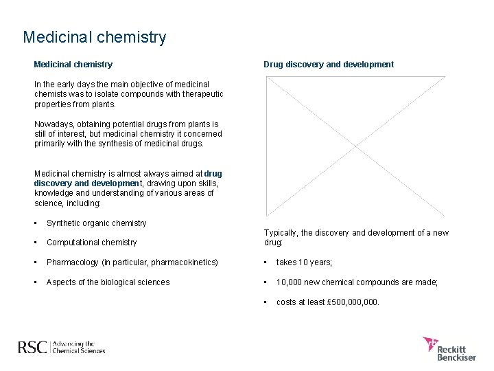 Medicinal chemistry Drug discovery and development In the early days the main objective of