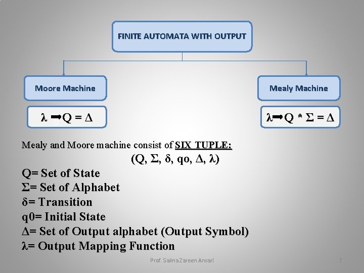 FINITE AUTOMATA WITH OUTPUT Moore Machine λ 0 Mealy Machine Q=Δ λ 0 Q*Ʃ=Δ