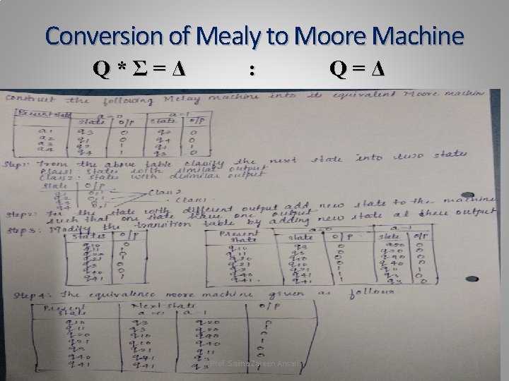 Conversion of Mealy to Moore Machine Q*Ʃ=Δ : Prof. Saima Zareen Ansari Q=Δ 9