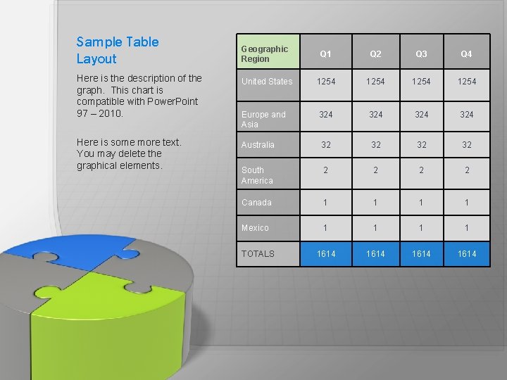Sample Table Layout Here is the description of the graph. This chart is compatible