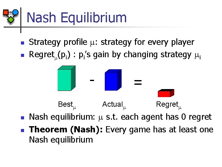 Nash Equilibrium n n Strategy profile : strategy for every player Regret (pi) :