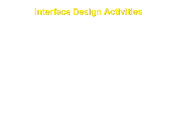 Interface Design Activities 1. Establish the goals and intentions for each task. 2. Map