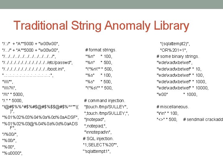 Traditional String Anomaly Library "/. : /" + "A"*5000 + "x 00", # format