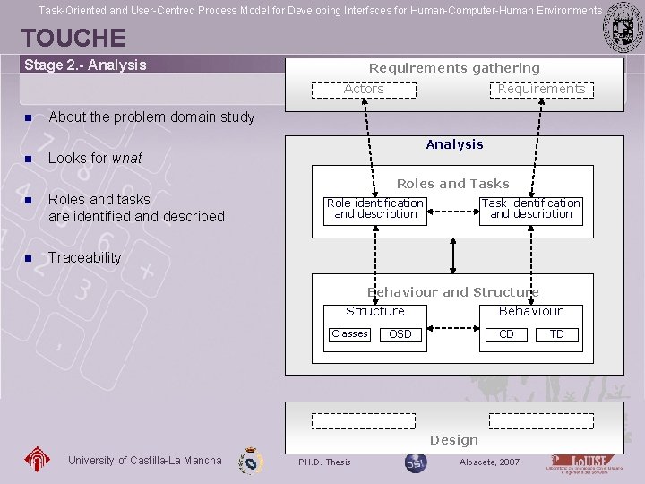 Task-Oriented and User-Centred Process Model for Developing Interfaces for Human-Computer-Human Environments TOUCHE Stage 2.