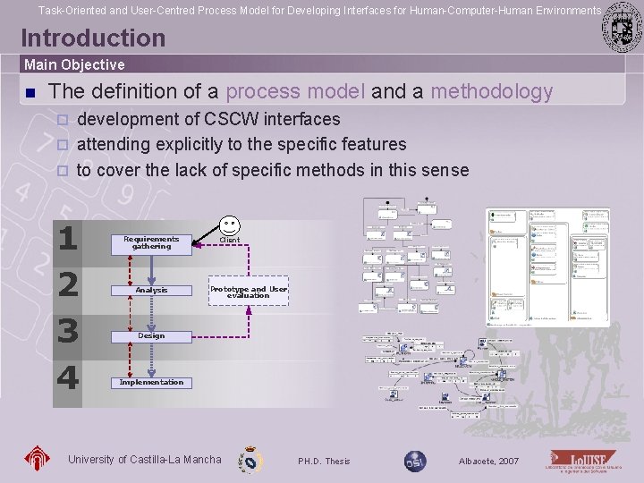 Task-Oriented and User-Centred Process Model for Developing Interfaces for Human-Computer-Human Environments Introduction Main Objective