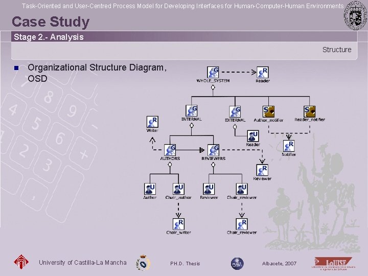 Task-Oriented and User-Centred Process Model for Developing Interfaces for Human-Computer-Human Environments Case Study Stage