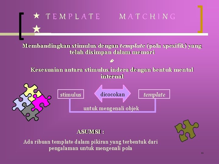 TEMPLATE MATCHING Membandingkan stimulus dengan template (pola spesifik) yang telah disimpan dalam memori TEMPLATE MATCHING Membandingkan stimulus dengan template (pola spesifik) yang telah disimpan dalam memori
