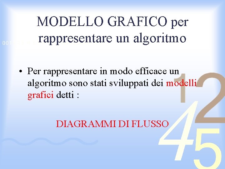 MODELLO GRAFICO per rappresentare un algoritmo • Per rappresentare in modo efficace un algoritmo