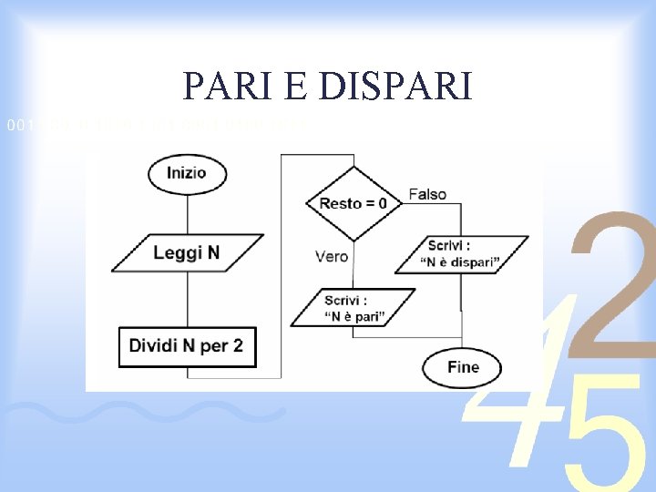 PARI E DISPARI 