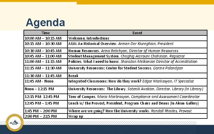 Agenda Time 10: 00 AM – 10: 15 AM – 10: 30 AM Event