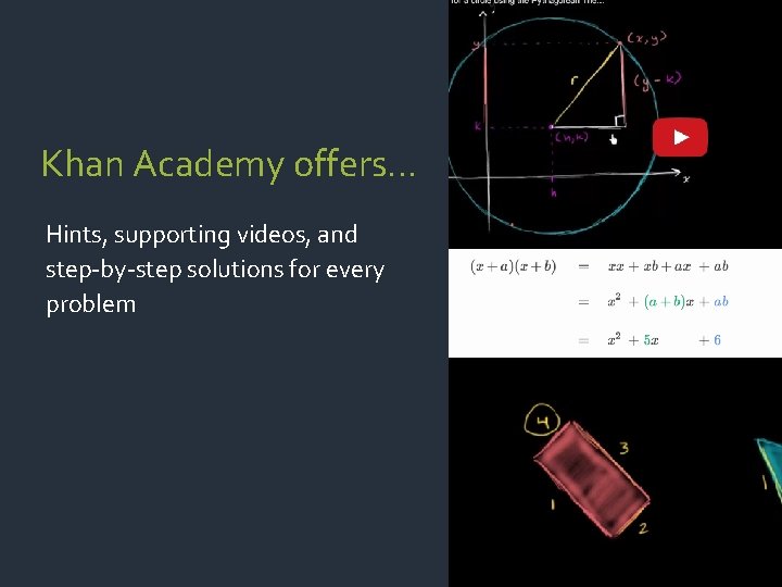 Khan Academy offers… Hints, supporting videos, and step-by-step solutions for every problem 