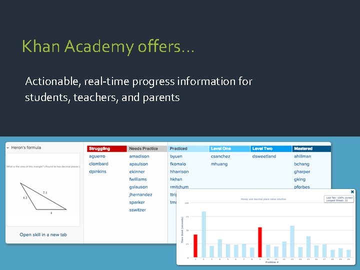 Khan Academy offers… Actionable, real-time progress information for students, teachers, and parents 