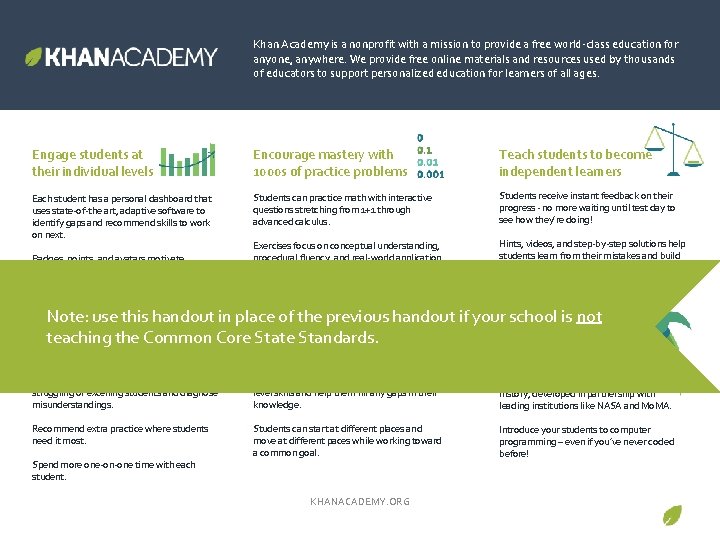 Khan Academy is a nonprofit with a mission to provide a free world-class education