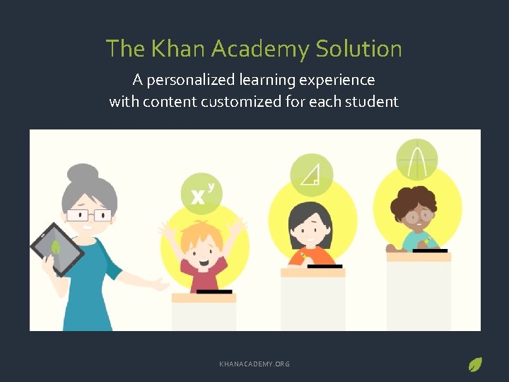 The Khan Academy Solution A personalized learning experience with content customized for each student
