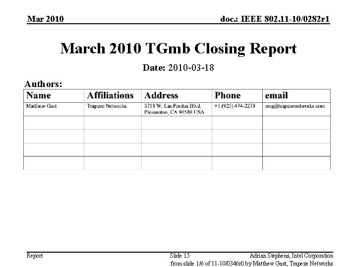 Mar 2010 doc. : IEEE 802. 11 -10/0282 r 1 March 2010 TGmb Closing