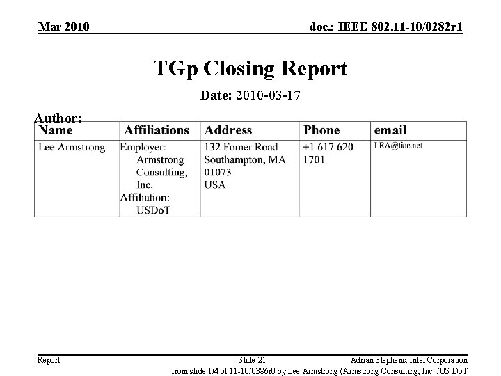 Mar 2010 doc. : IEEE 802. 11 -10/0282 r 1 TGp Closing Report Date: