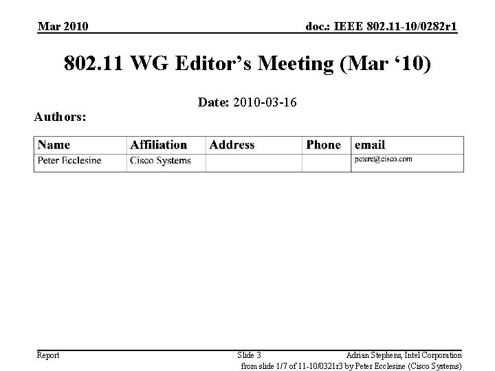 Mar 2010 doc. : IEEE 802. 11 -10/0282 r 1 802. 11 WG Editor’s