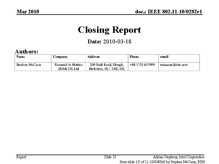 Mar 2010 doc. : IEEE 802. 11 -10/0282 r 1 Closing Report Date: 2010