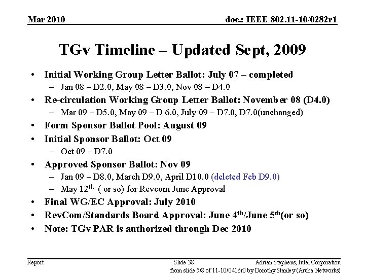 Mar 2010 doc. : IEEE 802. 11 -10/0282 r 1 TGv Timeline – Updated