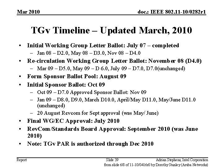 Mar 2010 doc. : IEEE 802. 11 -10/0282 r 1 TGv Timeline – Updated