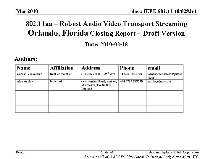 Mar 2010 doc. : IEEE 802. 11 -10/0282 r 1 802. 11 aa –