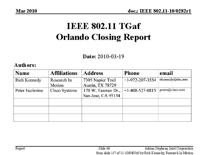 Mar 2010 doc. : IEEE 802. 11 -10/0282 r 1 IEEE 802. 11 TGaf