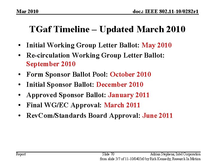 Mar 2010 doc. : IEEE 802. 11 -10/0282 r 1 TGaf Timeline – Updated
