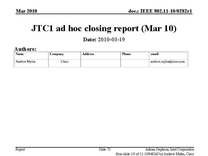 Mar 2010 doc. : IEEE 802. 11 -10/0282 r 1 JTC 1 ad hoc